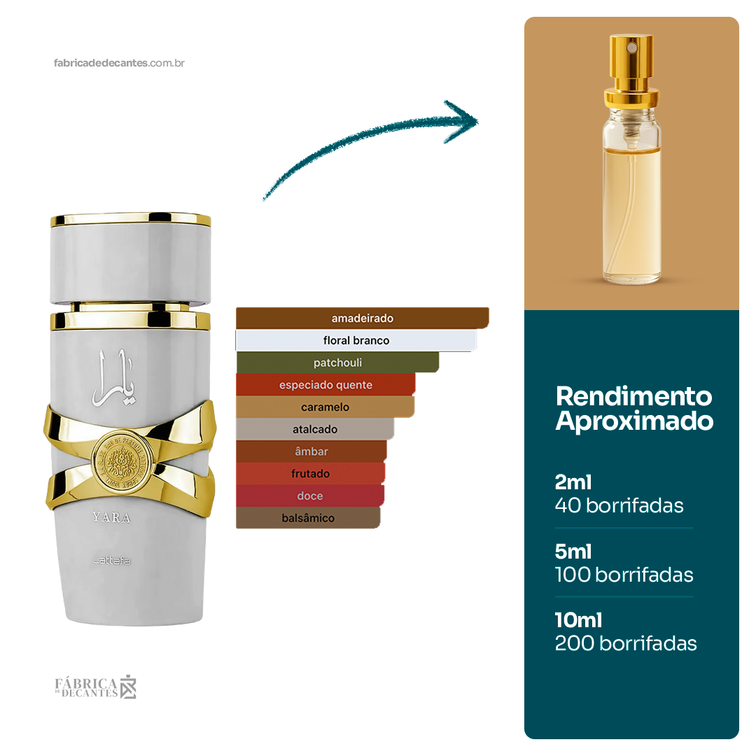 (Decant) Yara Moi Perfumes Feminino